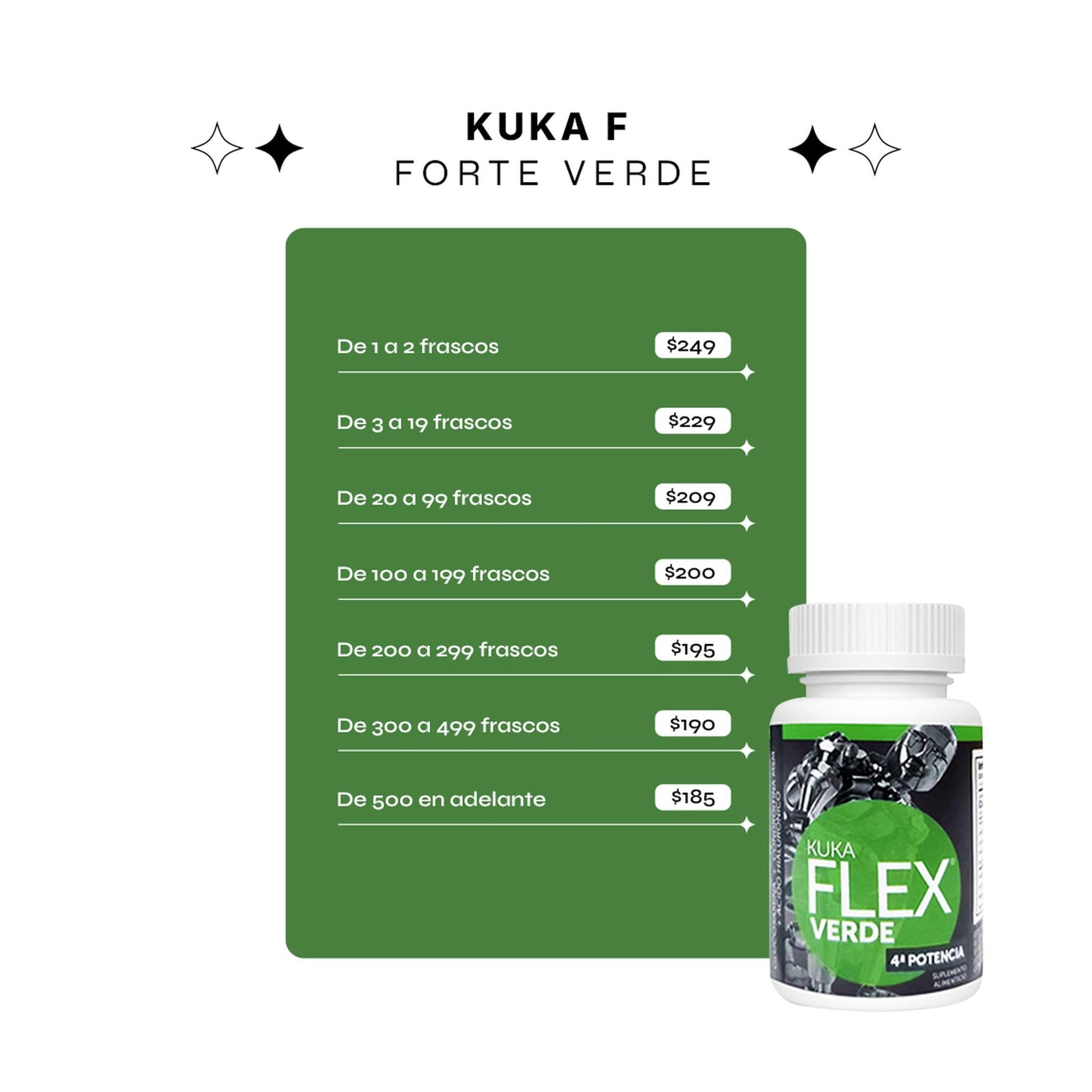 Cápsulas Kuka Verde