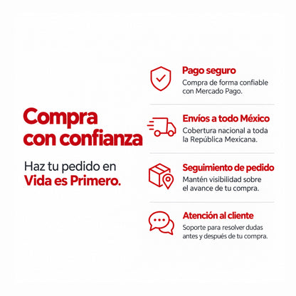 Información de compra envío y atención al cliente para ACIDHFLEX